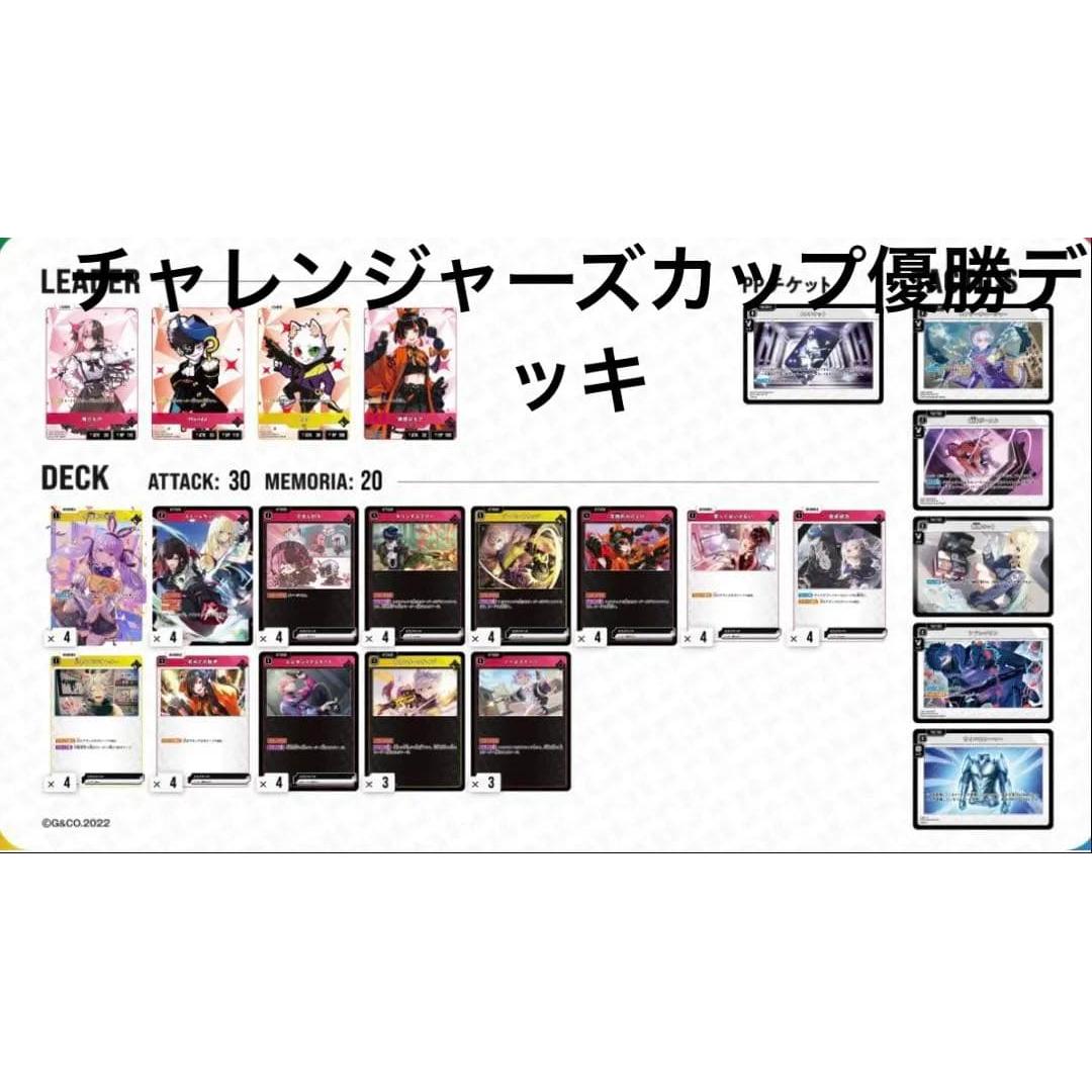 Crossta Challengers Cup winning deck
Crossta Challengers Cup winning deck