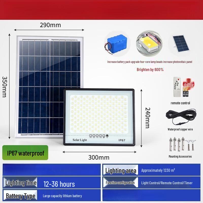 UOSU Outdoor Solar Floodlight
UOSU Outdoor Solar Floodlight
