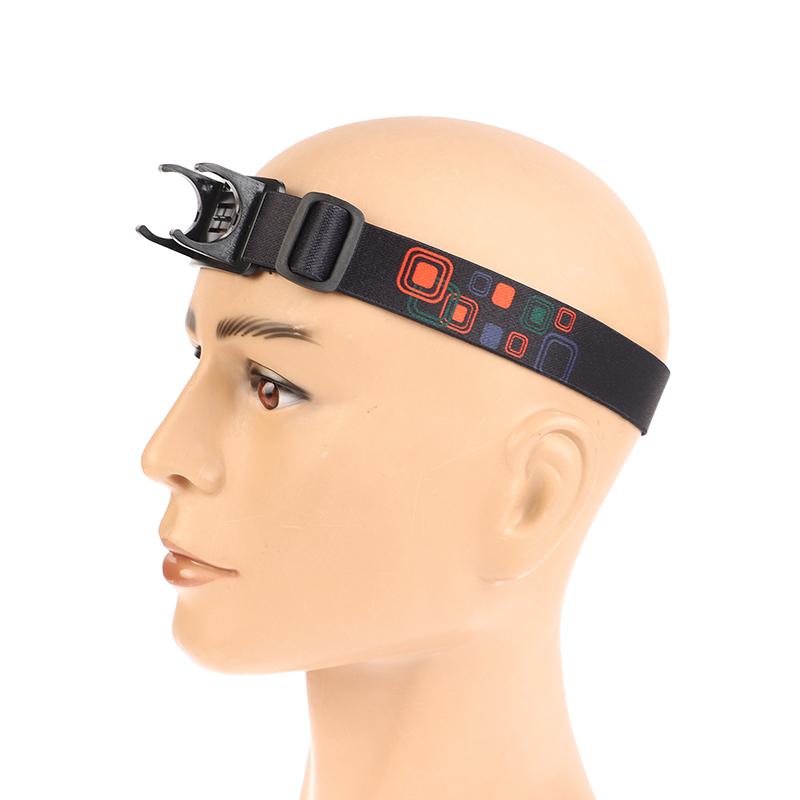 1Pcs 62*26*27 MM Flashlight Head Lamp Torch Holder/Headlamp Strip Torches Tool Portable LED Flashlights Headlight Bracket
1Pcs 62*26*27 MM Flashlight Head Lamp Torch Holder/Headlamp Strip Torches Tool Portable LED Flashlights Headlight Bracket