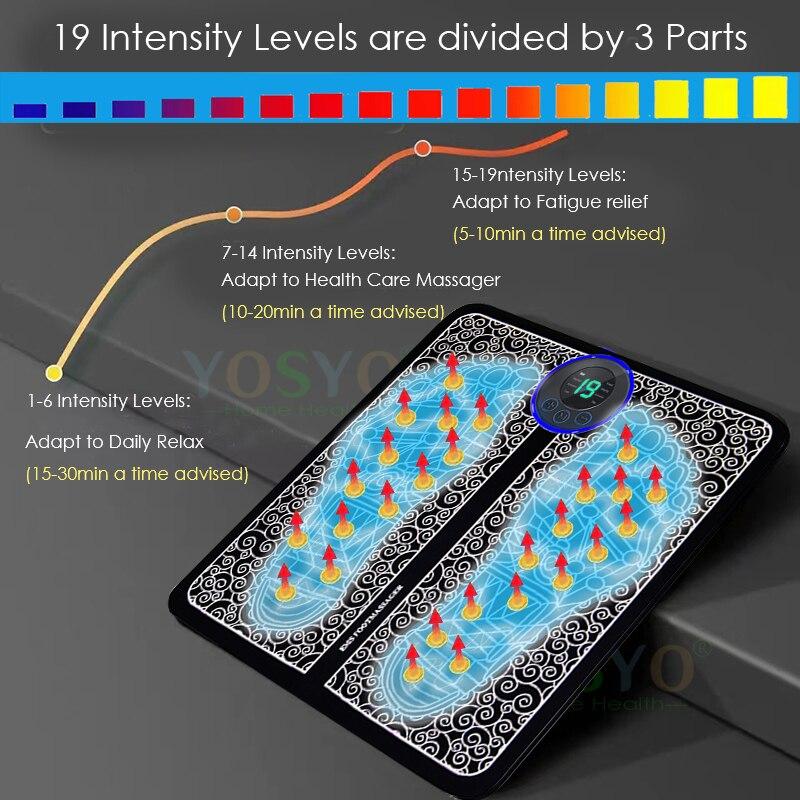 Foot Massger Sole Massage Pad Feet Muscle Stimulation 8 Modes 19 Level Relaxation USB Charging чёрный
Foot Massger Sole Massage Pad Feet Muscle Stimulation 8 Modes 19 Level Relaxation USB Charging чёрный