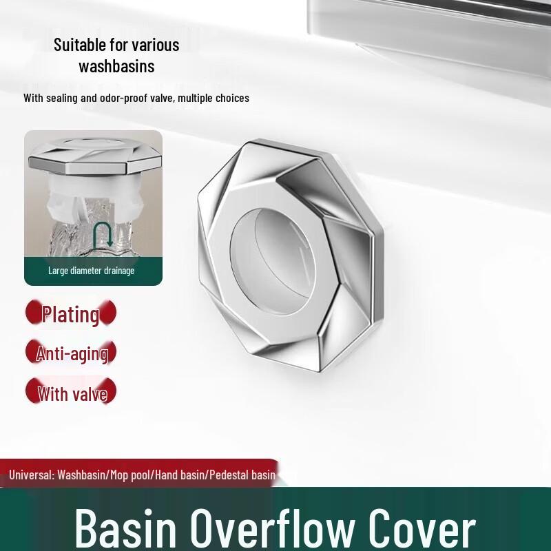 Washbasin Overflow Hole Plug and Sealing Cover
Washbasin Overflow Hole Plug and Sealing Cover