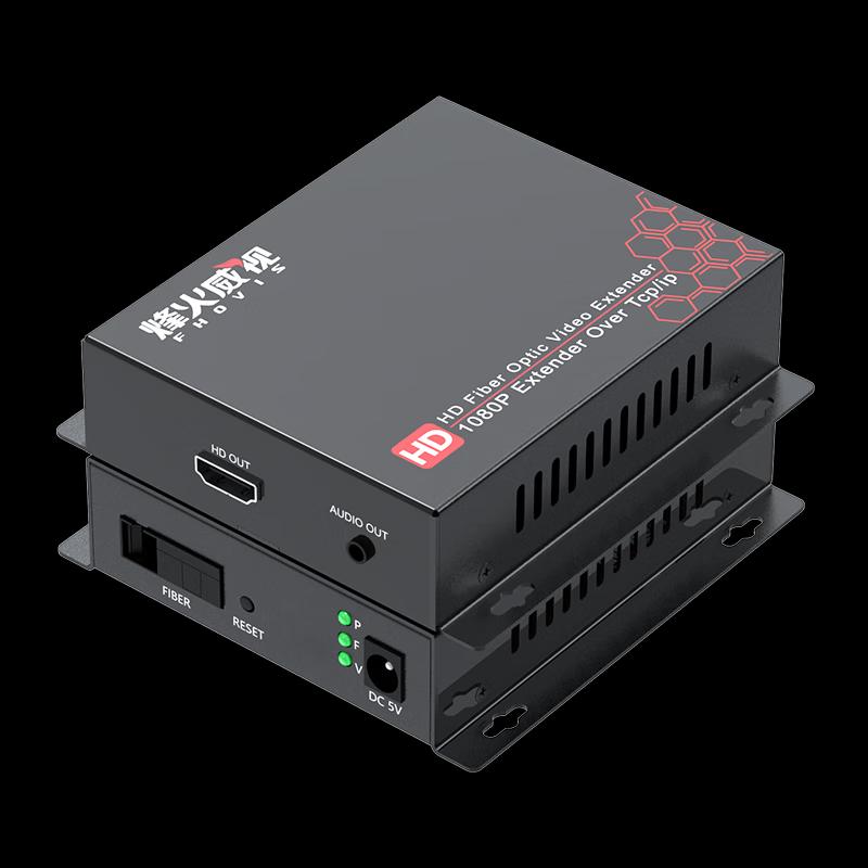 Fenghuo Weishi 1-Channel HDMI Fiber Optic Extender Receiver
Fenghuo Weishi 1-Channel HDMI Fiber Optic Extender Receiver