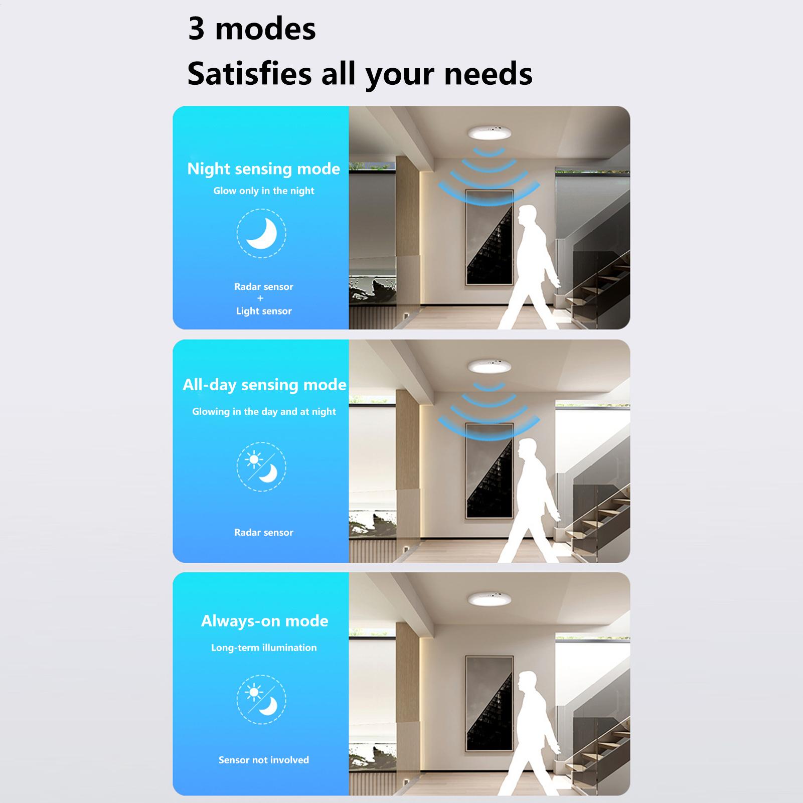 Motion Sensor Light Indoor 3-Color Adjustable Magnetic Battery Operated Ceiling Light With Remote For Home Pantry Shower Stair China Mainland
Motion Sensor Light Indoor 3-Color Adjustable Magnetic Battery Operated Ceiling Light With Remote For Home Pantry Shower Stair China Mainland