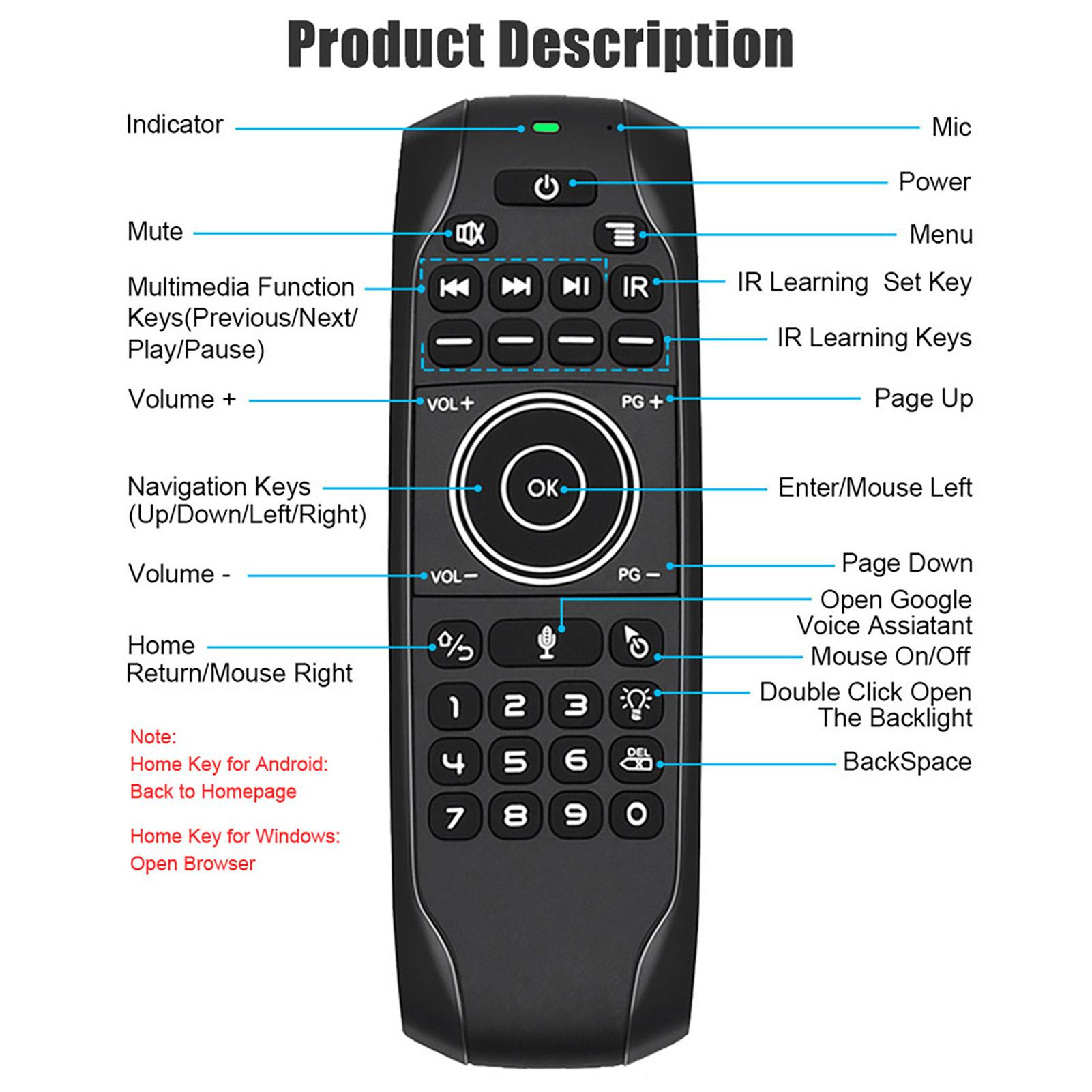 Backlit 2.4G Mouse Wireless Keyboard Voice Control 6- Motion Sensing Backlight IR Lrning for TV BOX PC
Backlit 2.4G Mouse Wireless Keyboard Voice Control 6- Motion Sensing Backlight IR Lrning for TV BOX PC