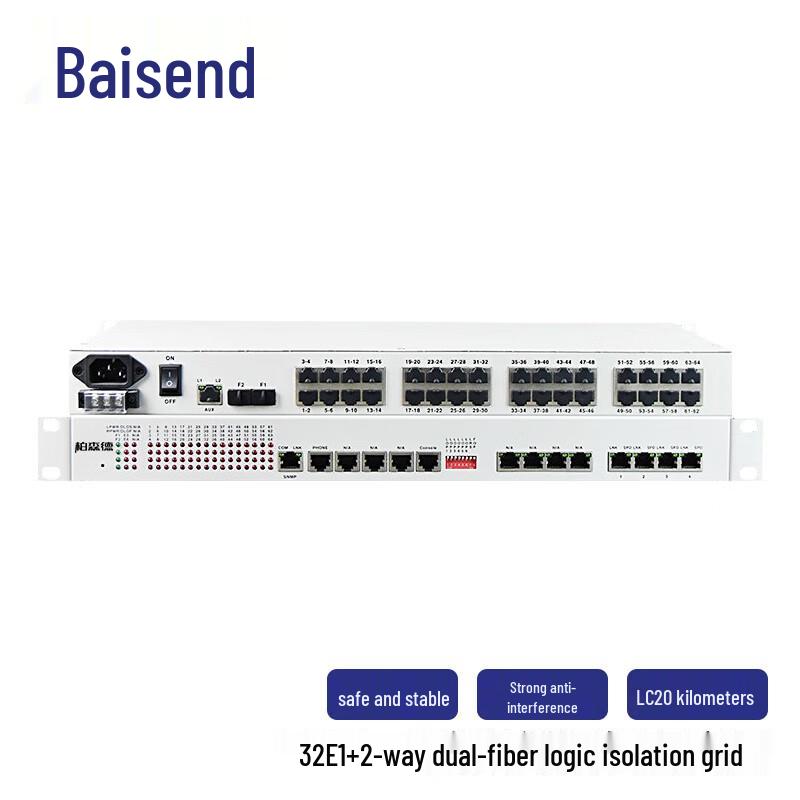 Baisende 32E1 2GE Integrated Services Optical Transceiver
Baisende 32E1 2GE Integrated Services Optical Transceiver