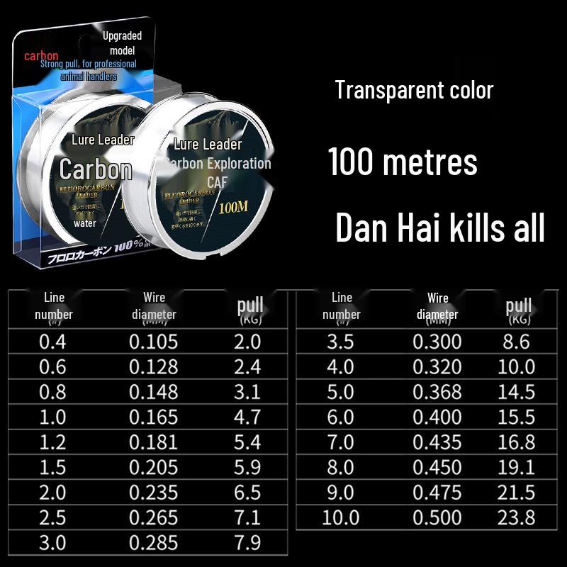 Japanese Carbon Leader Line: Super Soft, Strong Tensile Strength, Genuine Fishing Line. No. 1.5
Japanese Carbon Leader Line: Super Soft, Strong Tensile Strength, Genuine Fishing Line. No. 1.5
