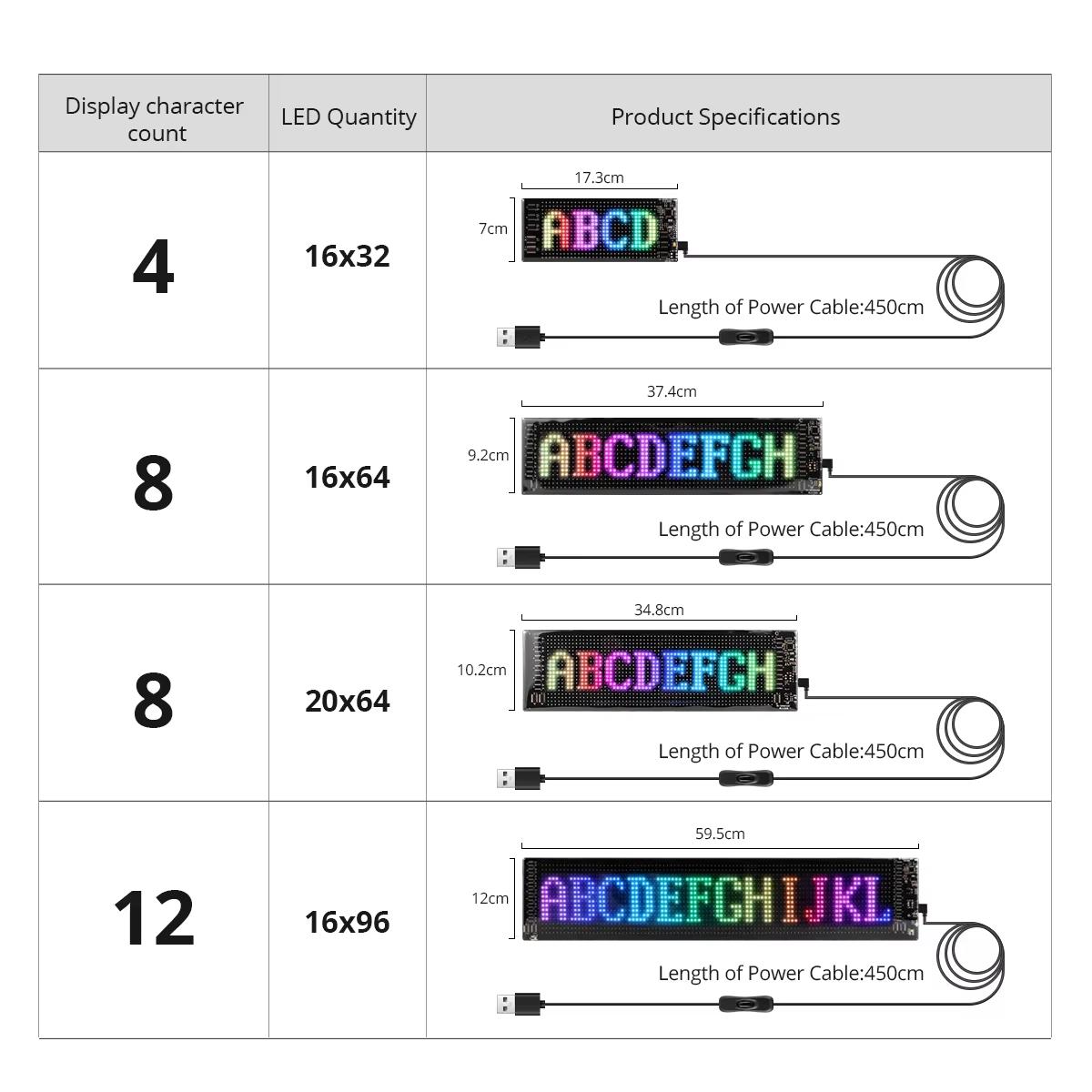 Scrolling Advertising LED Sign Panel Bluetooth App Control Logo Light Customize Text Pattern Animation Programmable Car Display 16x32 LEDs 7x17CM
Scrolling Advertising LED Sign Panel Bluetooth App Control Logo Light Customize Text Pattern Animation Programmable Car Display 16x32 LEDs 7x17CM
