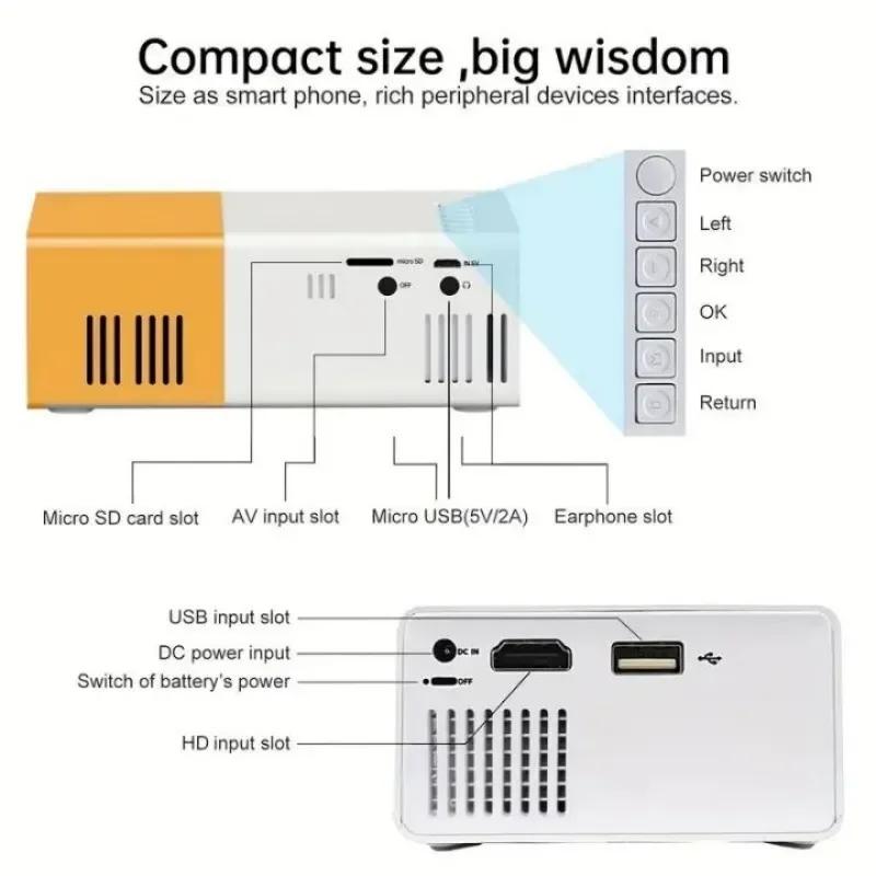 YG300 HD 320x240p Mini LED Projector Support HDMI USB TF Home Audio Multimedia Player Portable Smart Projector for Travel EU
YG300 HD 320x240p Mini LED Projector Support HDMI USB TF Home Audio Multimedia Player Portable Smart Projector for Travel EU