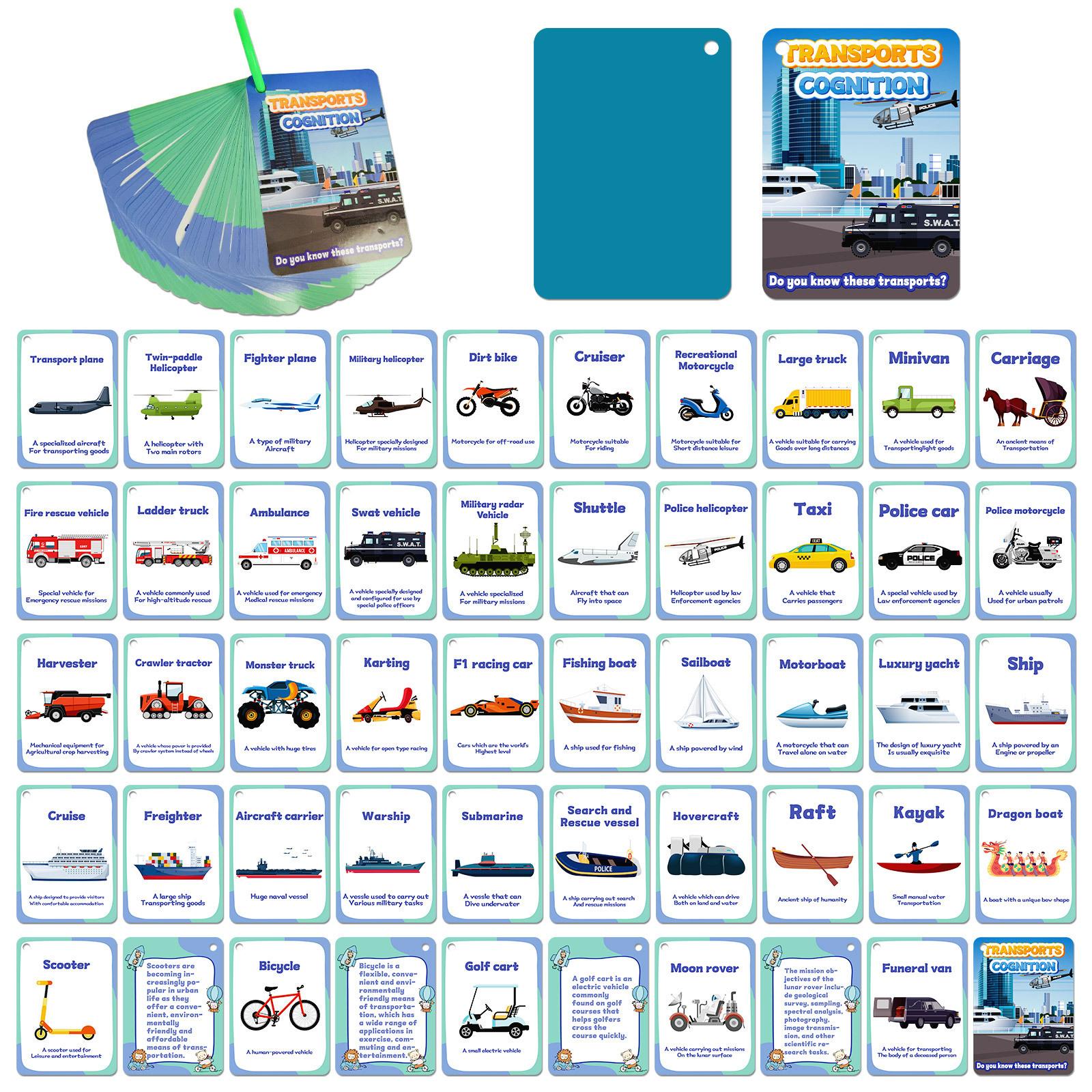 46 Transportation Cognitive Education Cards Temu Baby Puzzle Knowledge Enlightenment Education Early Education
46 Transportation Cognitive Education Cards Temu Baby Puzzle Knowledge Enlightenment Education Early Education