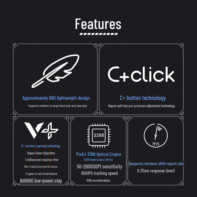 Rapoo VT9Air Lite Gaming Mouse
Rapoo VT9Air Lite Gaming Mouse