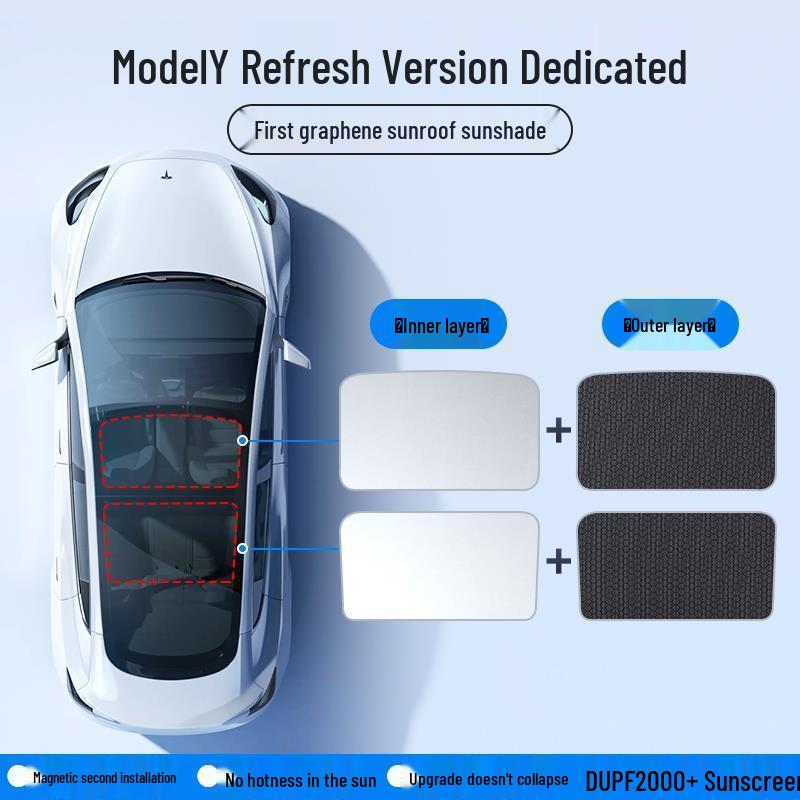 Солнцезащитный козырек Tesla Model Y/3: Графеновые светопрозрачные шторы для улучшенной защиты от солнца
Солнцезащитный козырек Tesla Model Y/3: Графеновые светопрозрачные шторы для улучшенной защиты от солнца