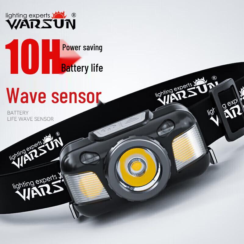 Walsen Multifunction Rechargeable LED Headlamp
Walsen Multifunction Rechargeable LED Headlamp