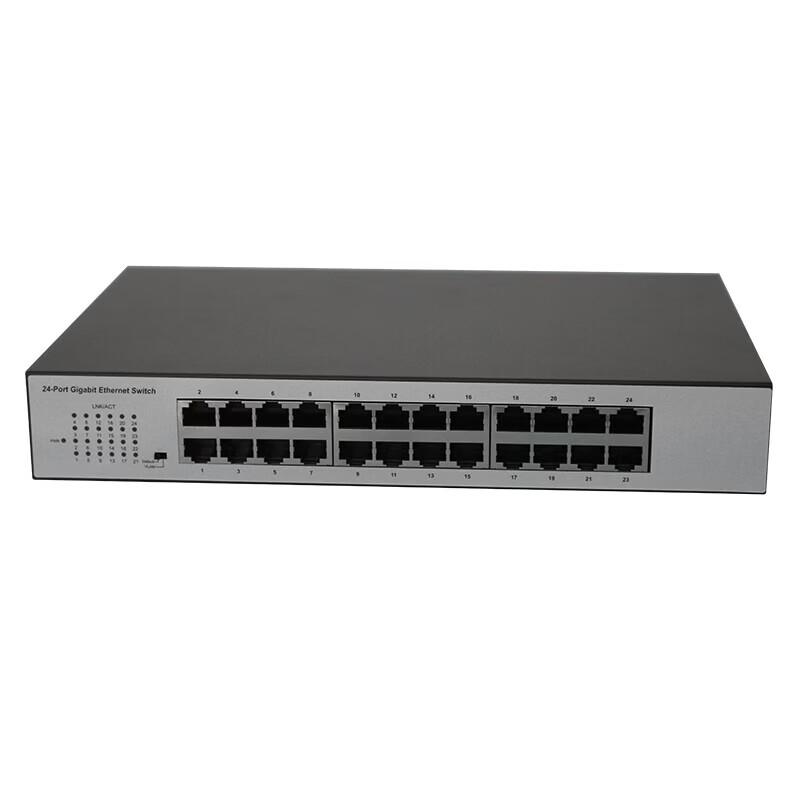 AEBELL Smart Security Network Switch
AEBELL Smart Security Network Switch