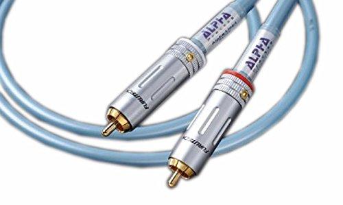 FURUTECH ADL RCA Cable, Coaxial Structure, 1.0m Pair, ALPHA-LINE1
FURUTECH ADL RCA Cable, Coaxial Structure, 1.0m Pair, ALPHA-LINE1