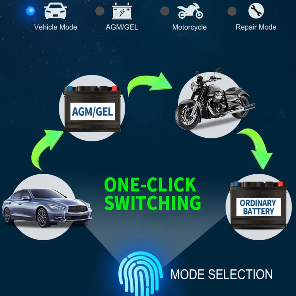 ANHTCZYX ZYX-J30 12V/24V 3-Stage Smart Battery Charger Car Motorcycle Battery Restore Charger Red/EU Plug 
ANHTCZYX ZYX-J30 12V/24V 3-Stage Smart Battery Charger Car Motorcycle Battery Restore Charger Red/EU Plug