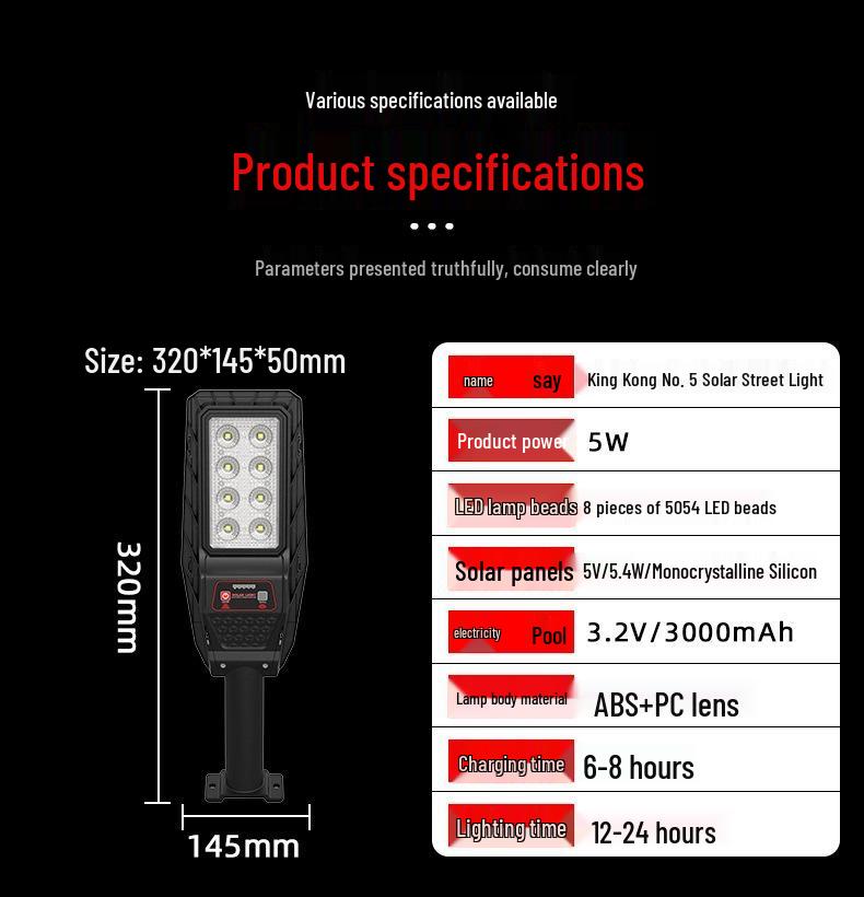 New Cross-Border Solar-Powered Wall-Mounted Street Light: Super Bright Outdoor Induction Courtyard Lighting
New Cross-Border Solar-Powered Wall-Mounted Street Light: Super Bright Outdoor Induction Courtyard Lighting