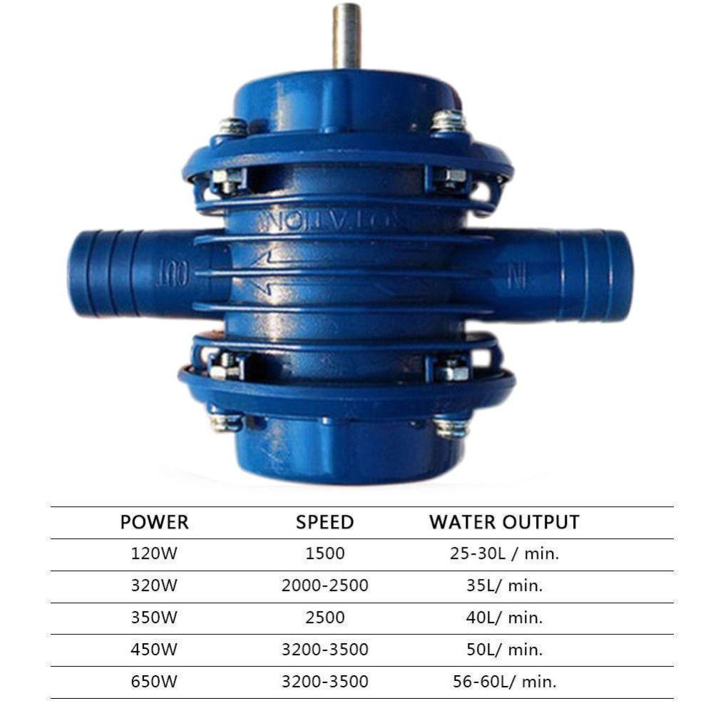 Self-priming Liquid Transfer Pump Small Self Suction Centrifugal Pump Electric Drill Pump Liquid синій
Self-priming Liquid Transfer Pump Small Self Suction Centrifugal Pump Electric Drill Pump Liquid синій