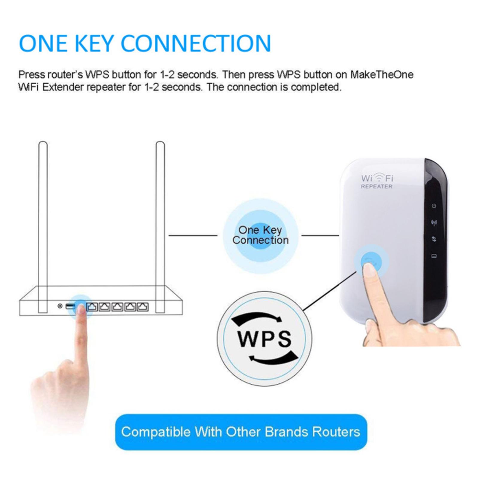 Усилитель сигнала Wi-Fi, беспроводной повторитель, 300 м, усилитель Wi-Fi, расширитель диапазона Wi-Fi для домашнего офиса, ЕС
Усилитель сигнала Wi-Fi, беспроводной повторитель, 300 м, усилитель Wi-Fi, расширитель диапазона Wi-Fi для домашнего офиса, ЕС