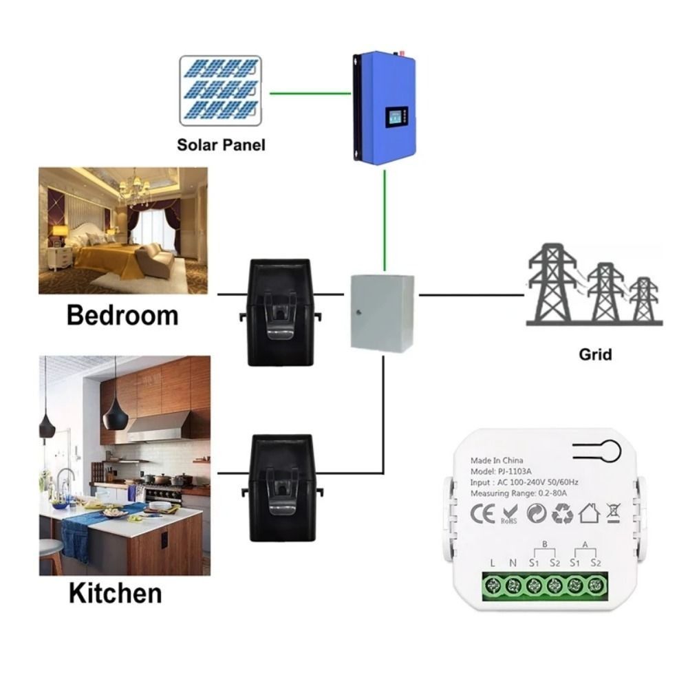 Single/Dual Channel WiFi Smart Electricity Meter WiFi Energy Bidirection Meter Power Statistics 1 Channel-1CT
Single/Dual Channel WiFi Smart Electricity Meter WiFi Energy Bidirection Meter Power Statistics 1 Channel-1CT