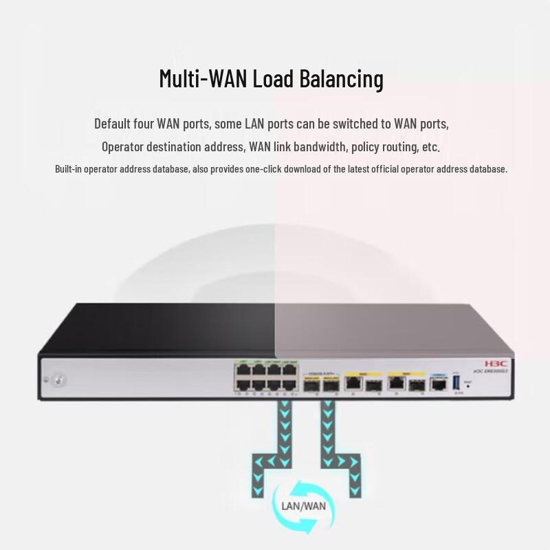 H3C ER8300G3 Enterprise Gigabit VPN Router (CN version)
H3C ER8300G3 Enterprise Gigabit VPN Router (CN version)