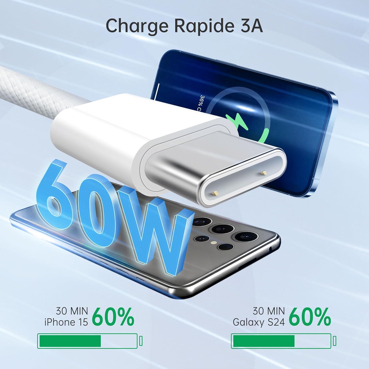 60W PD USB-C To USB-C Fast Charge Cable for iPhone 15 Plus 16 Pro Max Samsung Dual Type-C Quick Charging Braided Cable With Box 1m
60W PD USB-C To USB-C Fast Charge Cable for iPhone 15 Plus 16 Pro Max Samsung Dual Type-C Quick Charging Braided Cable With Box 1m
