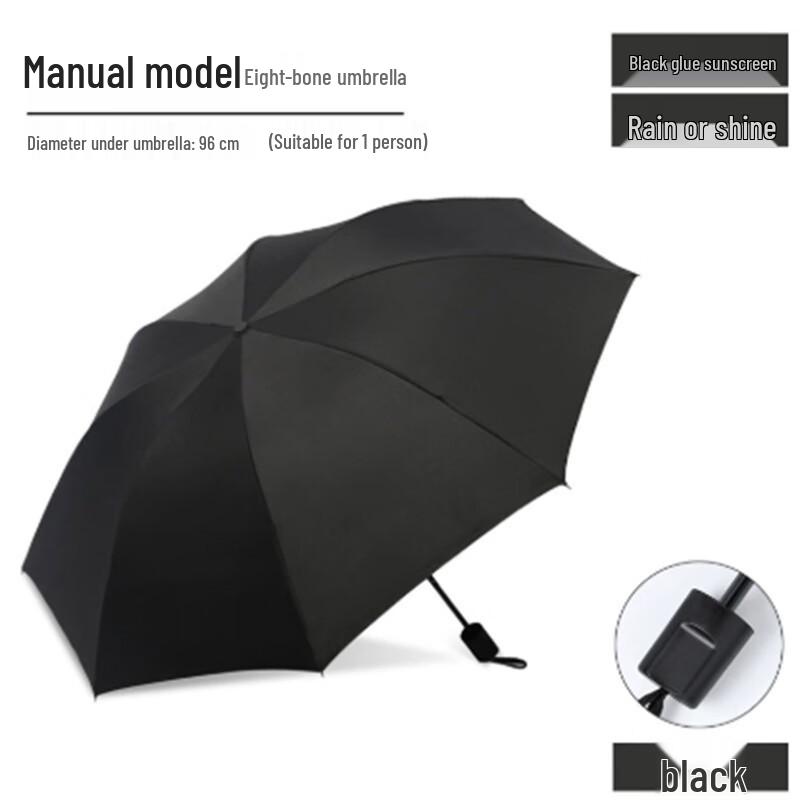 8-Rib UV Protection Reverse Fold Dual-Use Umbrella
8-Rib UV Protection Reverse Fold Dual-Use Umbrella