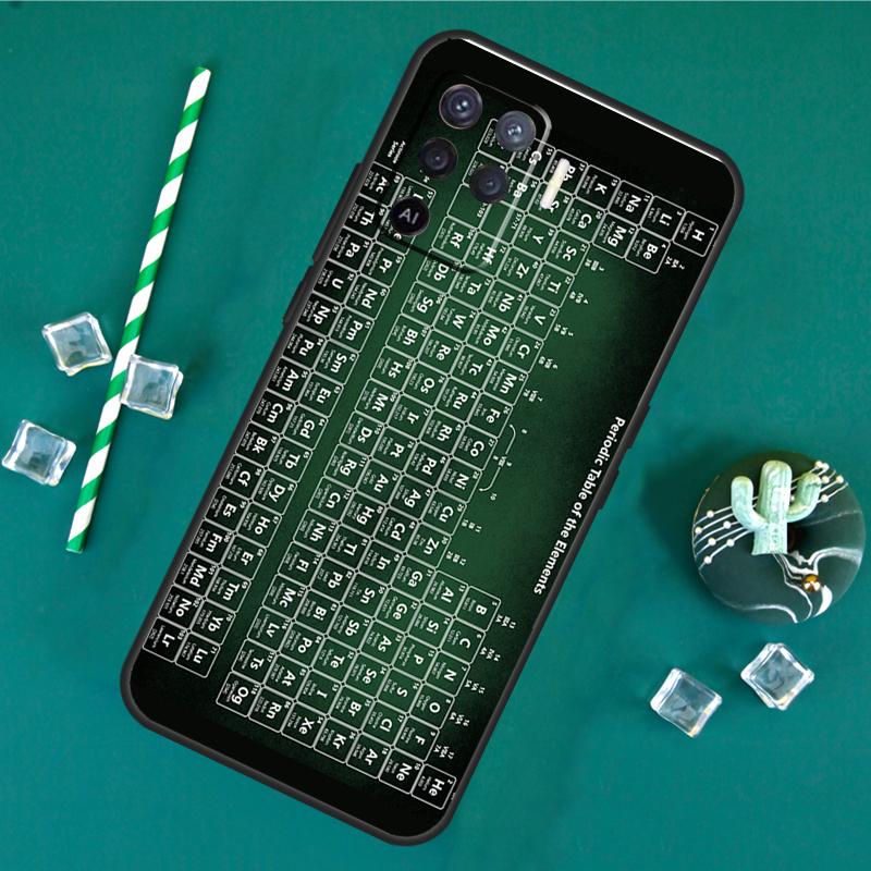 Chemistry Periodic Table Elements Case For Oppo A60 A40 A80 A16 A76 A96 A18 A38 A58 A78 A98 A91 A15 A17 A74 A94 A54 A57S Cover OPPO A98 5G
Chemistry Periodic Table Elements Case For Oppo A60 A40 A80 A16 A76 A96 A18 A38 A58 A78 A98 A91 A15 A17 A74 A94 A54 A57S Cover OPPO A98 5G
