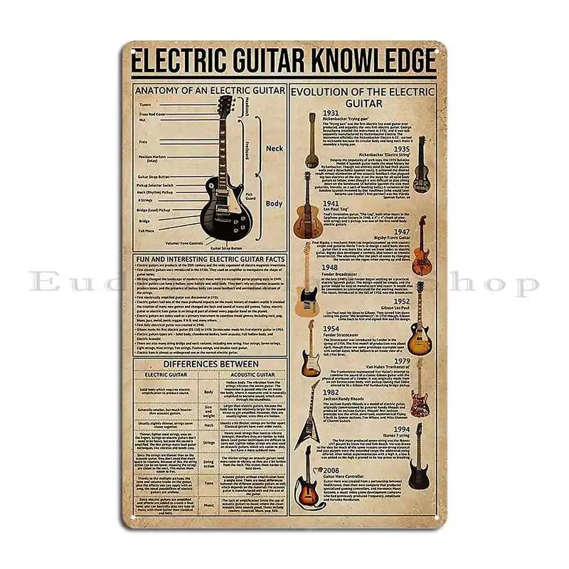Electric Guitar Knowledge Poster Metal Plaque Club Garage Cinema Design Custom Tin Sign Poster 20x30cm
Electric Guitar Knowledge Poster Metal Plaque Club Garage Cinema Design Custom Tin Sign Poster 20x30cm