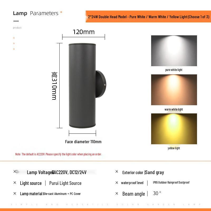 Nufeng Round Double-Head Wall Lamp
Nufeng Round Double-Head Wall Lamp