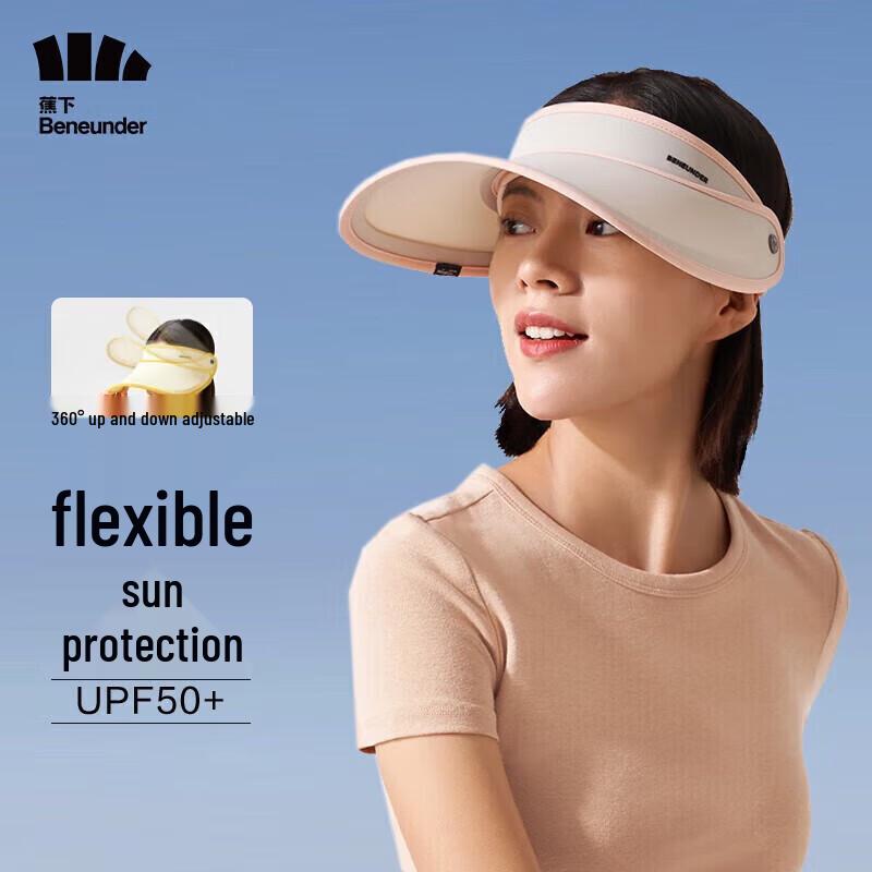 Серия Beneath the Banana Sky Защита от УФ-лучей Солнцезащитная шляпа с открытым верхом
Серия Beneath the Banana Sky Защита от УФ-лучей Солнцезащитная шляпа с открытым верхом