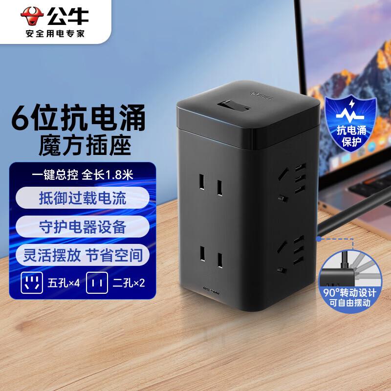 BULL 6-Outlet Surge Protector Power Strip
BULL 6-Outlet Surge Protector Power Strip