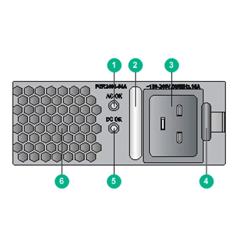 H3C PSR2400-54A AC Power Module
H3C PSR2400-54A AC Power Module