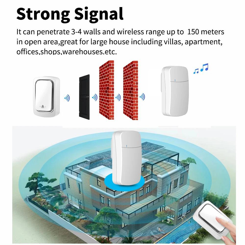 WHM02 Self-Powered Wireless Remote Ding Dong Doorbell,Transmitter+Receiver Set,EU Plug White
WHM02 Self-Powered Wireless Remote Ding Dong Doorbell,Transmitter+Receiver Set,EU Plug White