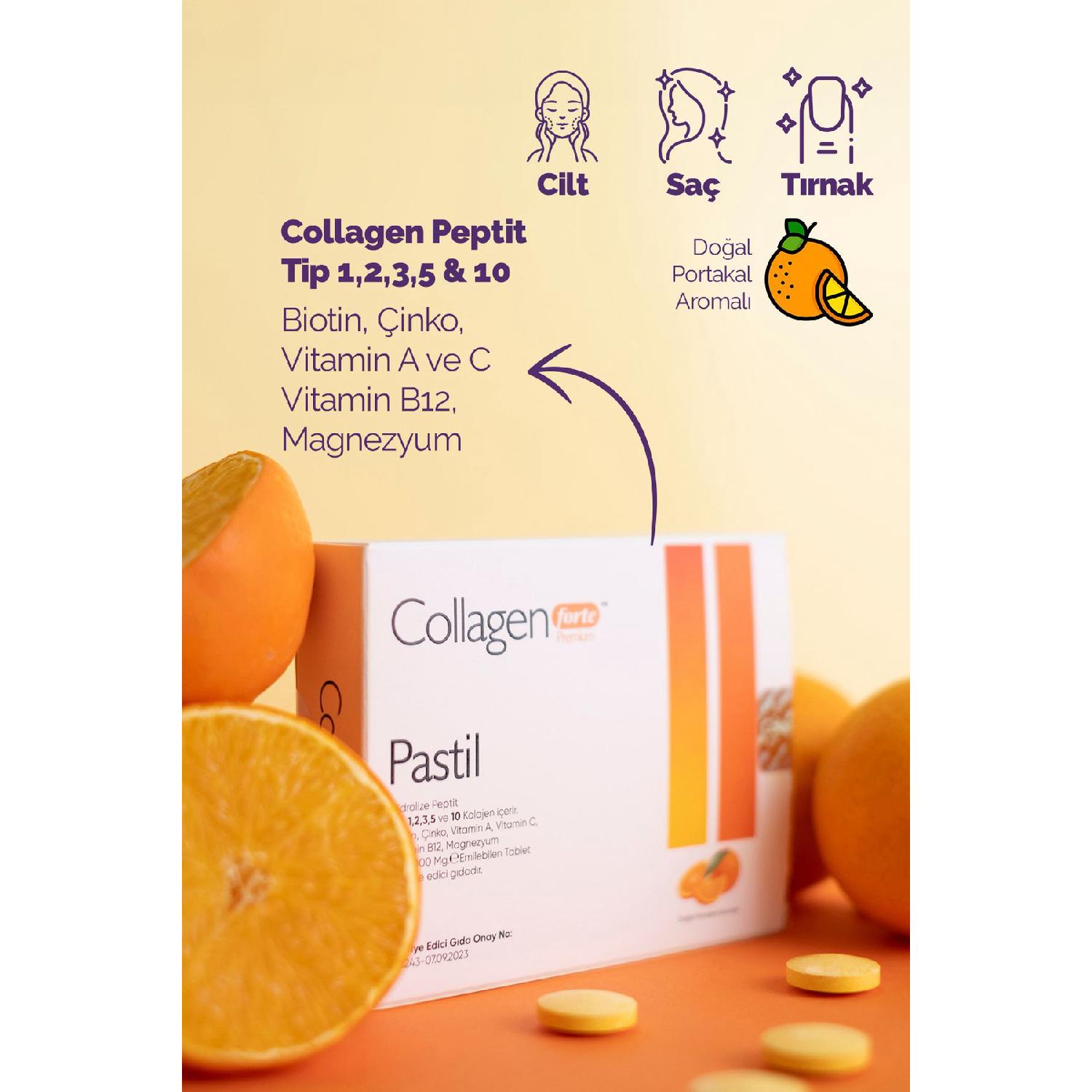 5 Types Of Collagen 2000mg
5 Types Of Collagen 2000mg