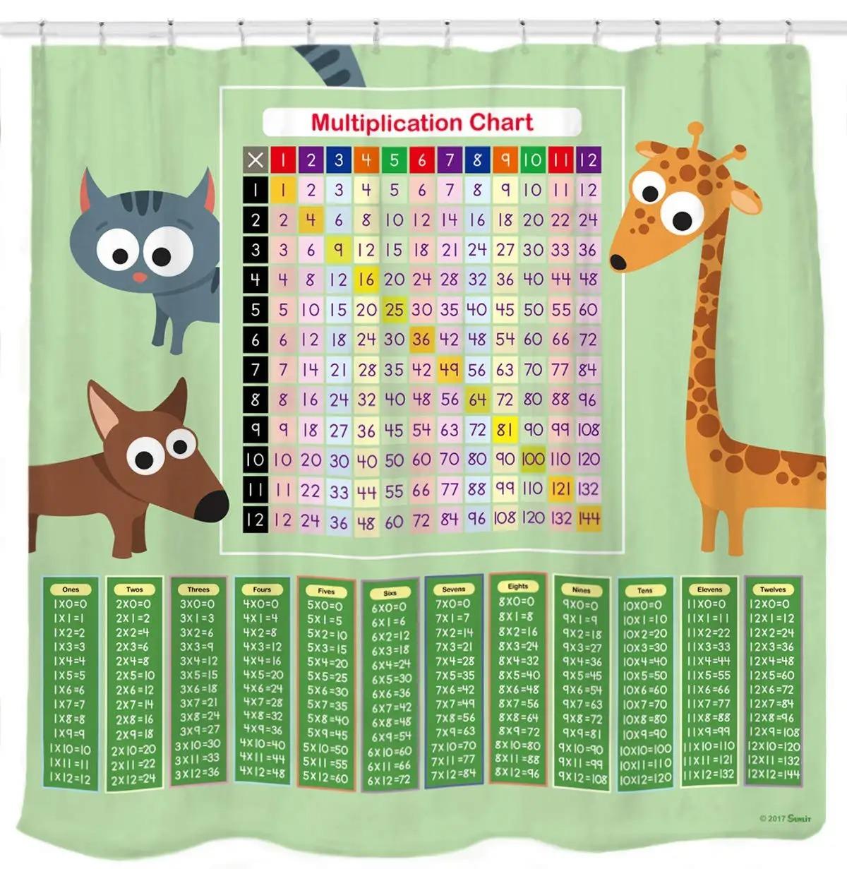 Hot New Periodic Table of Elements Shower Curtains Waterproof 3D Print White Fabric Bath Curtain for Bathroom Decor with Hooks 90x180cm-35x70in
Hot New Periodic Table of Elements Shower Curtains Waterproof 3D Print White Fabric Bath Curtain for Bathroom Decor with Hooks 90x180cm-35x70in