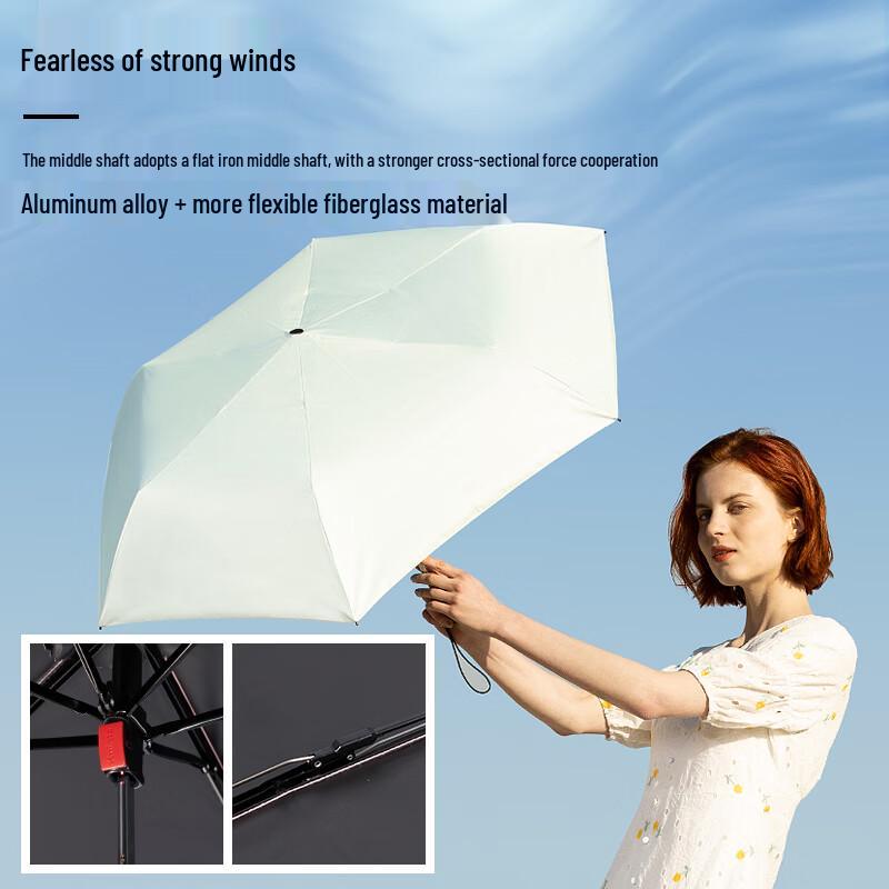 Knirps Portable UV Protection Umbrella
Knirps Portable UV Protection Umbrella