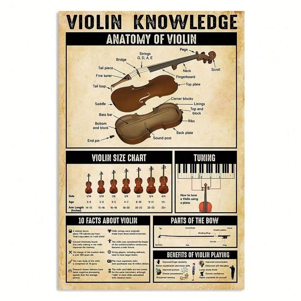 Vintage Violin Metal Poster Wall Decor 12x8 inch for Bar
Vintage Violin Metal Poster Wall Decor 12x8 inch for Bar