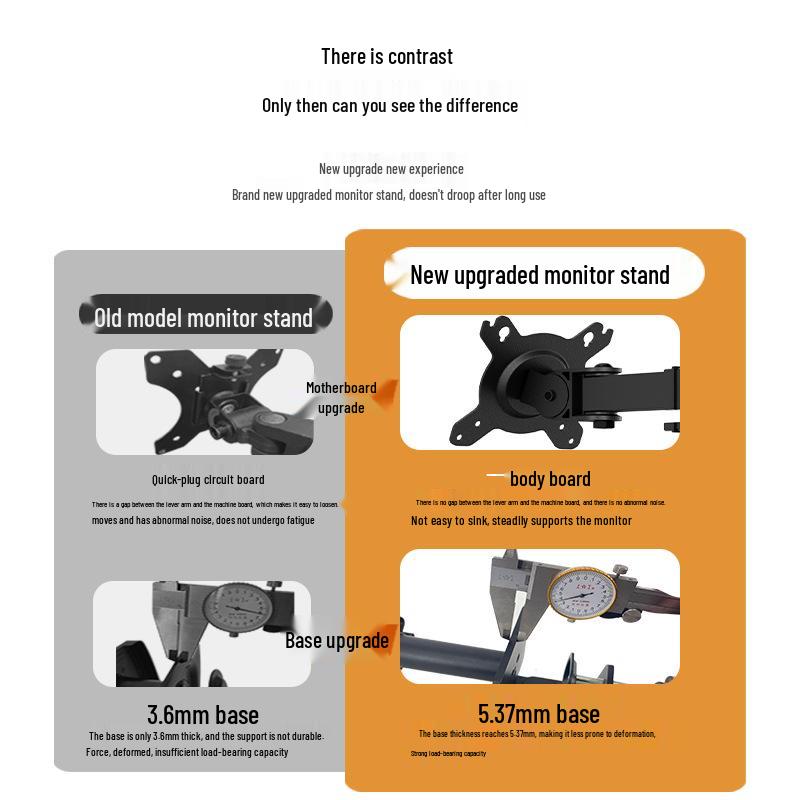 Senmi Adjustable Single-Arm Monitor Stand: 32-Inch Mechanical Arm with Telescopic Rotation and Lift for Single-Screen Displays.
Senmi Adjustable Single-Arm Monitor Stand: 32-Inch Mechanical Arm with Telescopic Rotation and Lift for Single-Screen Displays.