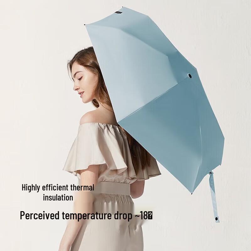 Beneath Pocket Series UV Protection 5-Fold Sun/Rain Umbrella
Beneath Pocket Series UV Protection 5-Fold Sun/Rain Umbrella
