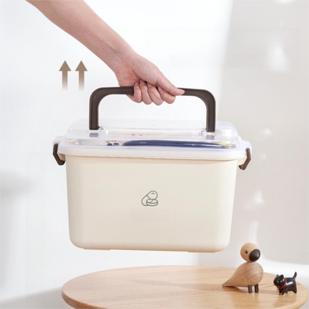 Portable Storage Case Multi Layer Emergency Medicine Box New Medicine Box Organizer Drug Small
Portable Storage Case Multi Layer Emergency Medicine Box New Medicine Box Organizer Drug Small