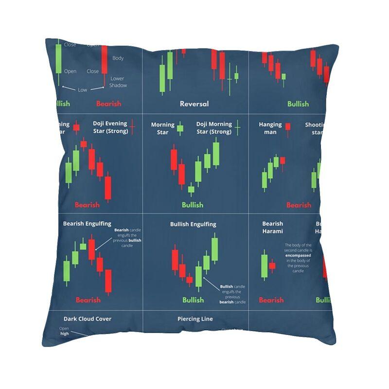 Risk Reward Ratio Throw Pillow Case Home Decorative 3D Doublesided Print Stock Forex Trading Charts Cushion Cover for Car 30x30cm 12x12in
Risk Reward Ratio Throw Pillow Case Home Decorative 3D Doublesided Print Stock Forex Trading Charts Cushion Cover for Car 30x30cm 12x12in