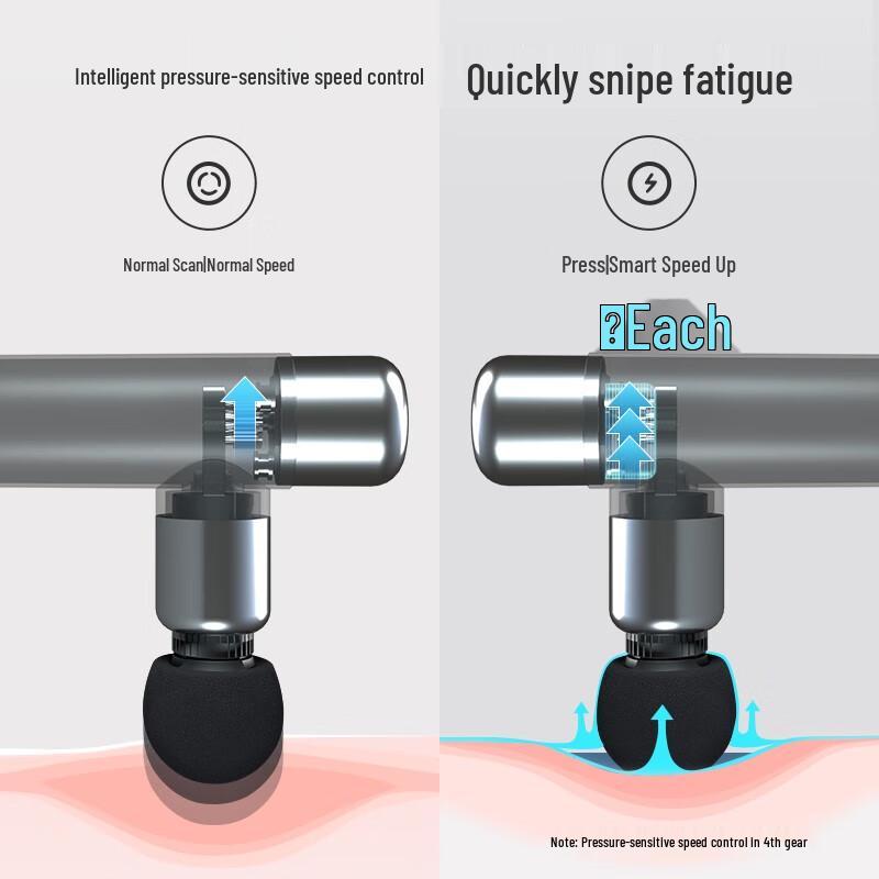 Dis Mini Portable Massage Gun
Dis Mini Portable Massage Gun