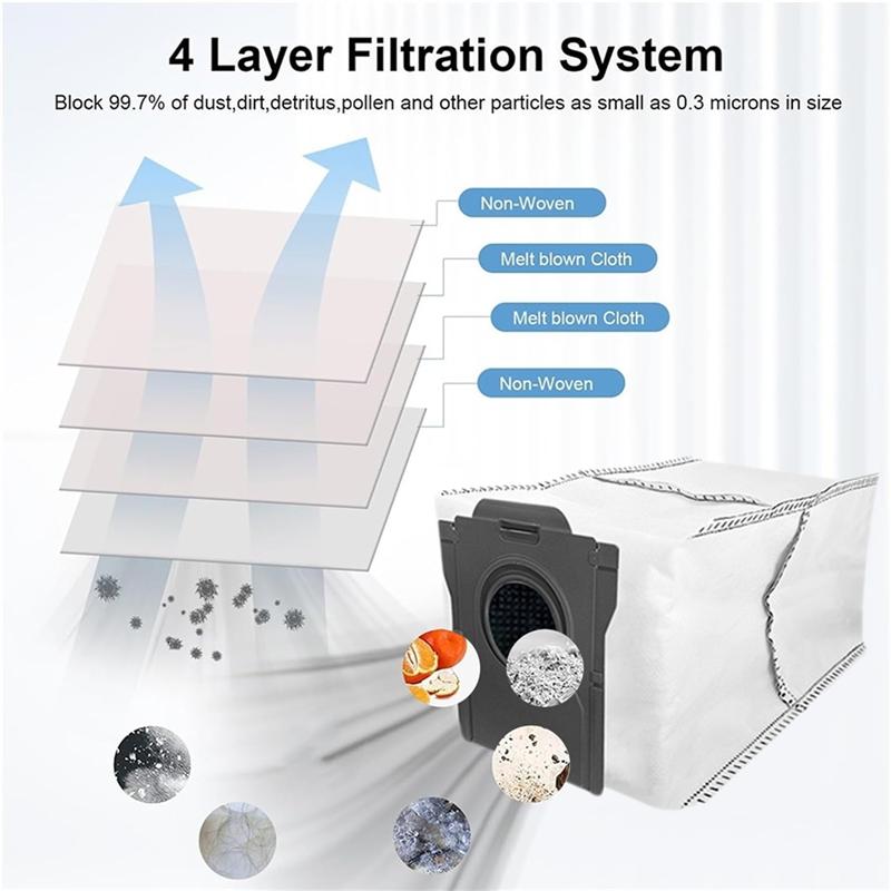 A65T-Vacuum Dust Bag Fit Fordreame X50 Ultra / S40 Enhanced Edition Vacuum Cleaner Spare Part Accessories Kit
A65T-Vacuum Dust Bag Fit Fordreame X50 Ultra / S40 Enhanced Edition Vacuum Cleaner Spare Part Accessories Kit