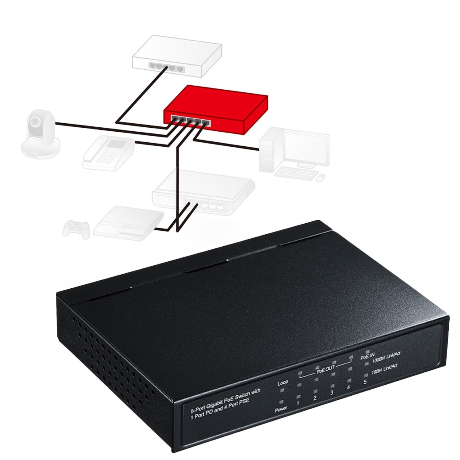 Sanwa Supply Outlet LAN Hub Gigabit Switching Hub 5 Ports Compatible with PoE Power Receiving and Power Supply Black LAN-GIH5PSEPD
Sanwa Supply Outlet LAN Hub Gigabit Switching Hub 5 Ports Compatible with PoE Power Receiving and Power Supply Black LAN-GIH5PSEPD