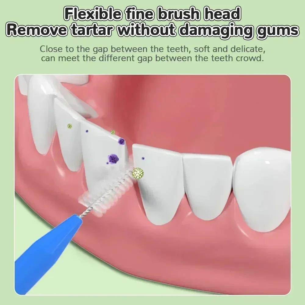 80/160 Pcs/Box I-type push pull interdental brush 0.6-1.5Mm Cleaning Between Teeth Oral Care Orthodontic I Shape Tooth Floss
80/160 Pcs/Box I-type push pull interdental brush 0.6-1.5Mm Cleaning Between Teeth Oral Care Orthodontic I Shape Tooth Floss