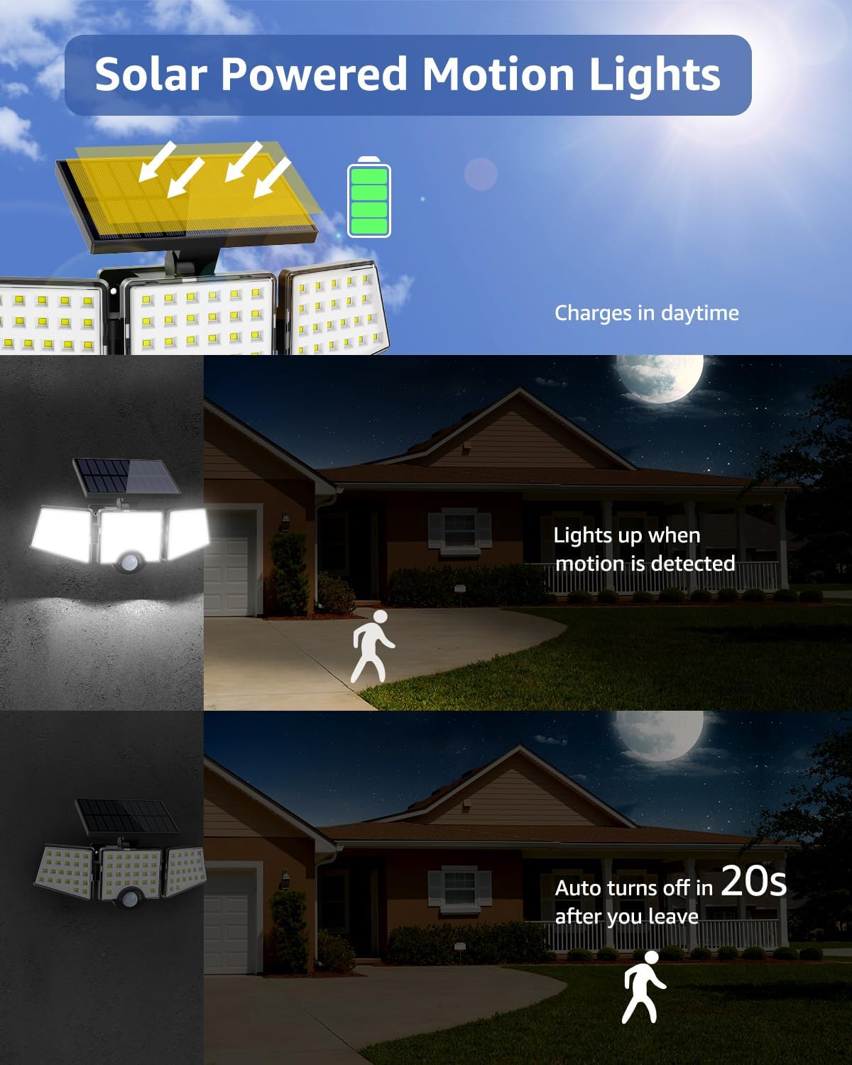 LE Solar Lights for Outside, Solar Lights Outdoor with Motion Sensor, WL4000 High Brightness, 3 Adjustable Heads 270° Wide Light 1
LE Solar Lights for Outside, Solar Lights Outdoor with Motion Sensor, WL4000 High Brightness, 3 Adjustable Heads 270° Wide Light 1
