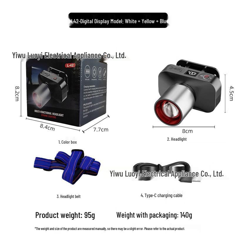 NuFeng L42 Multi-Source LED Outdoor Headlamp
NuFeng L42 Multi-Source LED Outdoor Headlamp