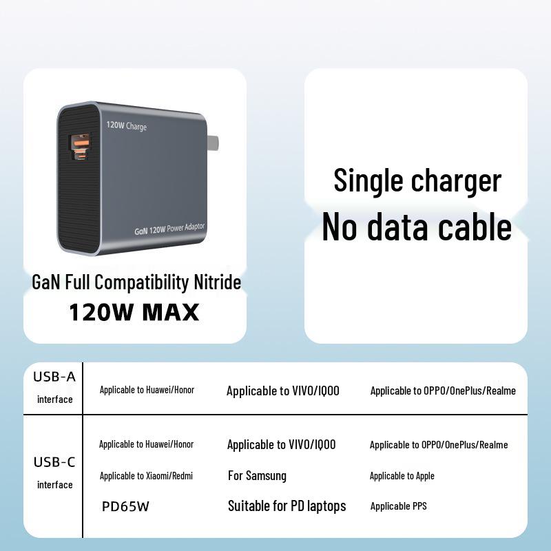 120W GaN Fast Charger for Xiaomi, VIVO, Huawei, Apple, OPPO, Redmi, IQOO, Honor, OnePlus
120W GaN Fast Charger for Xiaomi, VIVO, Huawei, Apple, OPPO, Redmi, IQOO, Honor, OnePlus