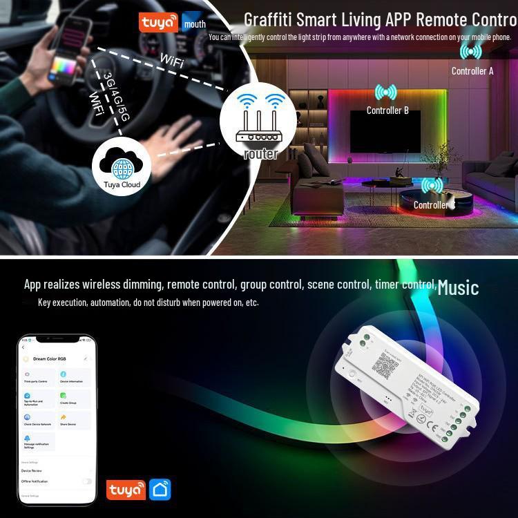TUYA DR03W Smart WiFi RGB LED Strip Controller
TUYA DR03W Smart WiFi RGB LED Strip Controller