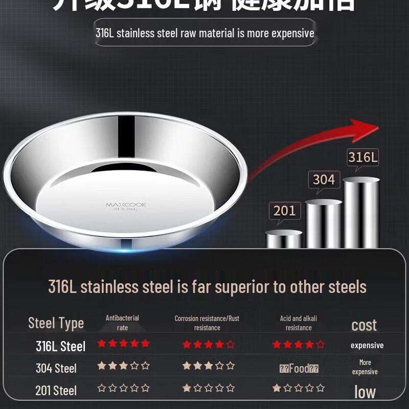 MAXCOOK Thickened 316L Stainless Steel Flat Plate
MAXCOOK Thickened 316L Stainless Steel Flat Plate